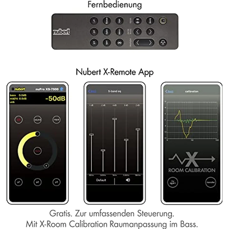 Nubert nuPro XS-8500 RC | Weiße Soundbar | TV-Lautsprecher mit Bluetooth aptX HD | Soundbase für Streaming | Wireless Sourround mit nuPro XS-Lautsprechern | Aktive Soundplate für HiFi & Musikgenuss – Bild 5