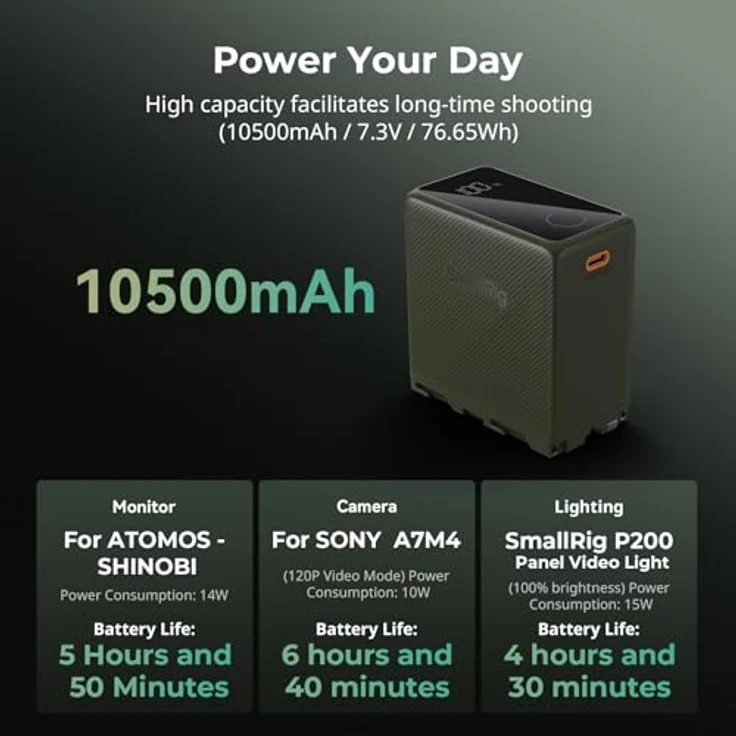 SMALLRIG NP-F970 10500mAh Replacement Battery, PD 36W USB-C 3,5 Stunden Schnellladung, OLED-Bildschirm, Grün – Bild 3