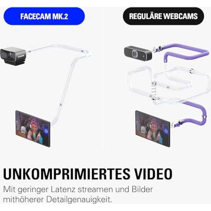 Elgato Facecam MK.2 – Bild 9