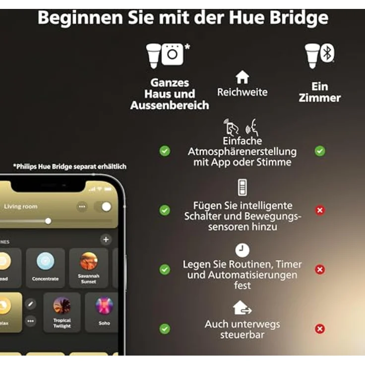 Philips Hue Smart Plug EU nicht für DE – Bild 5