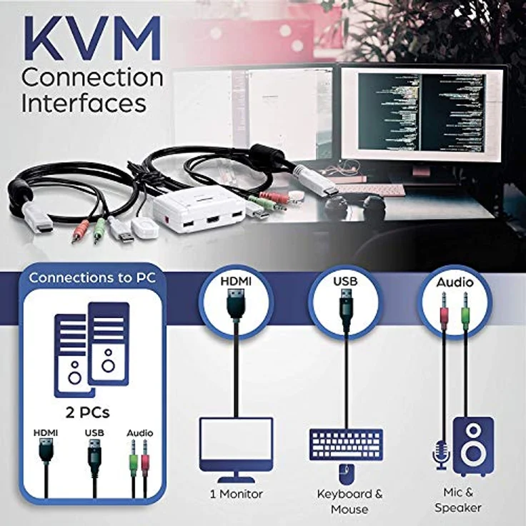 Trendnet TK-215i Tastatur/Video/Maus KVM-Switch – Bild 3