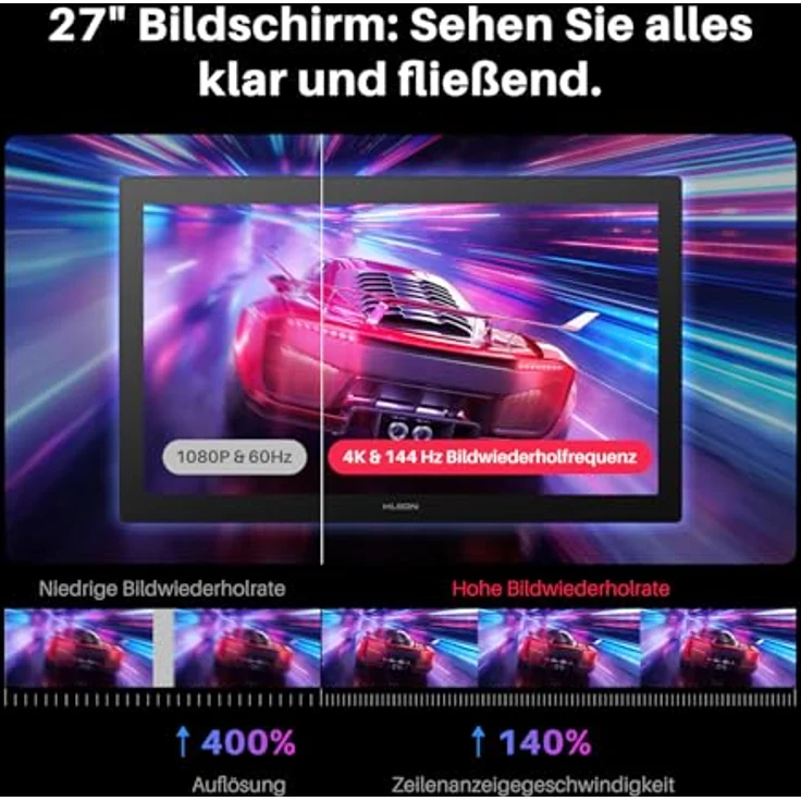 HUION Kamvas Pro 27, 27 Zoll 4K UHD Grafiktablett mit 144Hz, PenTech 4.0, 16384 Druckstufen, Touch-Funktion, Canvas Glass 3.0 für professionelle Künstler – Bild 2