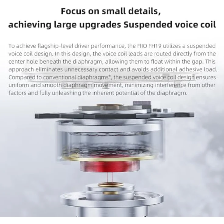 FiiO FH19 – Bild 6