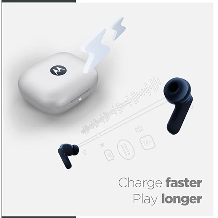 Motorola moto buds (ANC, 9 h, Kabellos), Kopfhörer, Blau – Bild 8