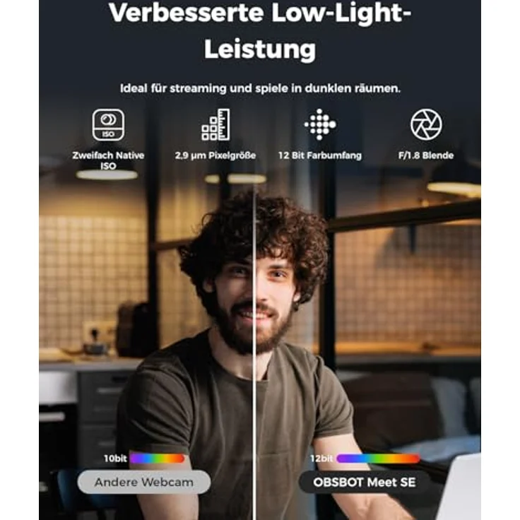 OBSBOT Meet SE 1080P@100 FPS Webcam für PC mit 1/2,8" Sensor, KI-Bildanpassung & Autofokus, Beauty Mode, Gestensteuerung, Staggered HDR, Webcam für Streaming, Meetings (Aurora Green) – Bild 3