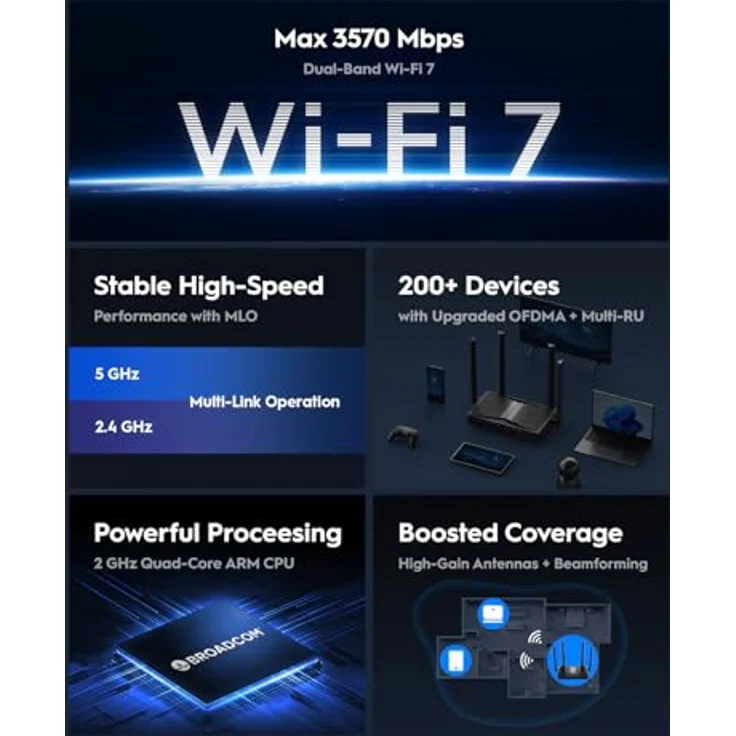 Cudy BE3600 WiFi 7-Gigabit-4-Stream-Dualband-Router WR3600 mit High-Gain-Antennen und VPN-Unterstützung, Cloud-Steuerung, Cudy APP – Bild 2