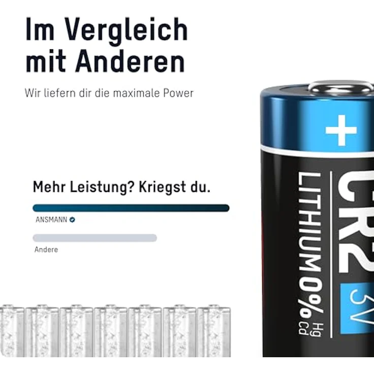ANSMANN CR2 3V Lithium Batterie – 8er Pack CR2 Batterien geeignet für Haushaltsgeräte, Messgeräte und mehr – Einwegbatterie – Bild 4