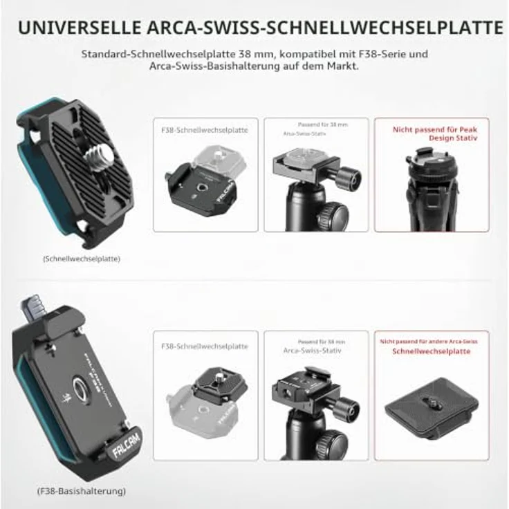 FALCAM F38 Kamera Schnellwechselplatte, Arca-Swiss-kompatibel mit 1/4" und 3/8" Schraubenlöchern, robust und langlebig bis 15 kg Tragkraft – Bild 2