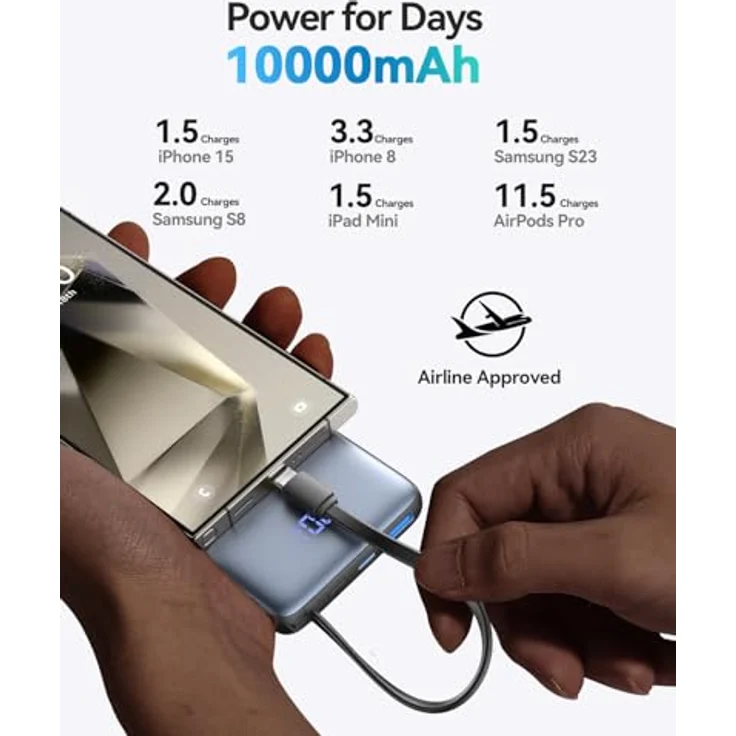 INIU Pocket Powerbank 10000mAh, 2x USB-A / USB-C, inkl. USB-C Kabel, Schwarz – Bild 5