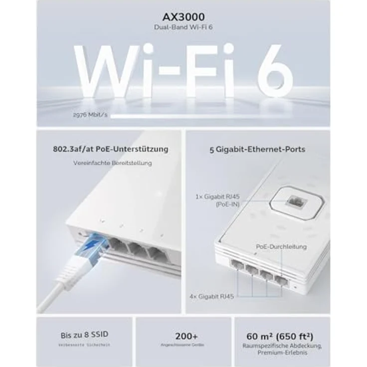 Cudy AX3000 Gigabit Wall-Plate Wi-Fi 6 Access Point, 2402 Mbit/s, Weiß, Power over Ethernet (PoE) – Bild 8