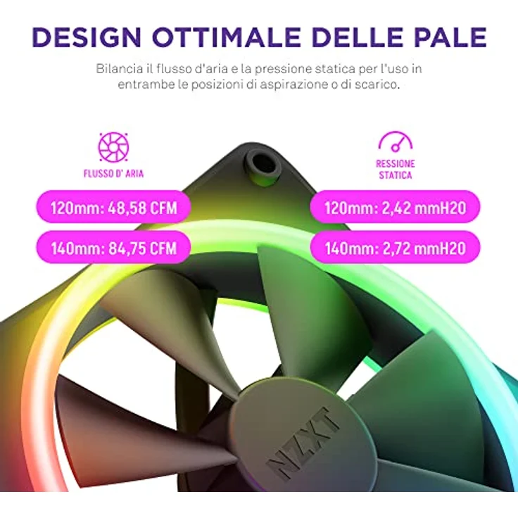 NZXT F120 RGB Duo Triple Pack - 3 x 120mm doppelseitiger RGB-Lüfter mit RGB-Controller – 20 einzeln adressierbare LEDs – Ausgeglichener Airflow und statischer Druck – Schwarz – Bild 5