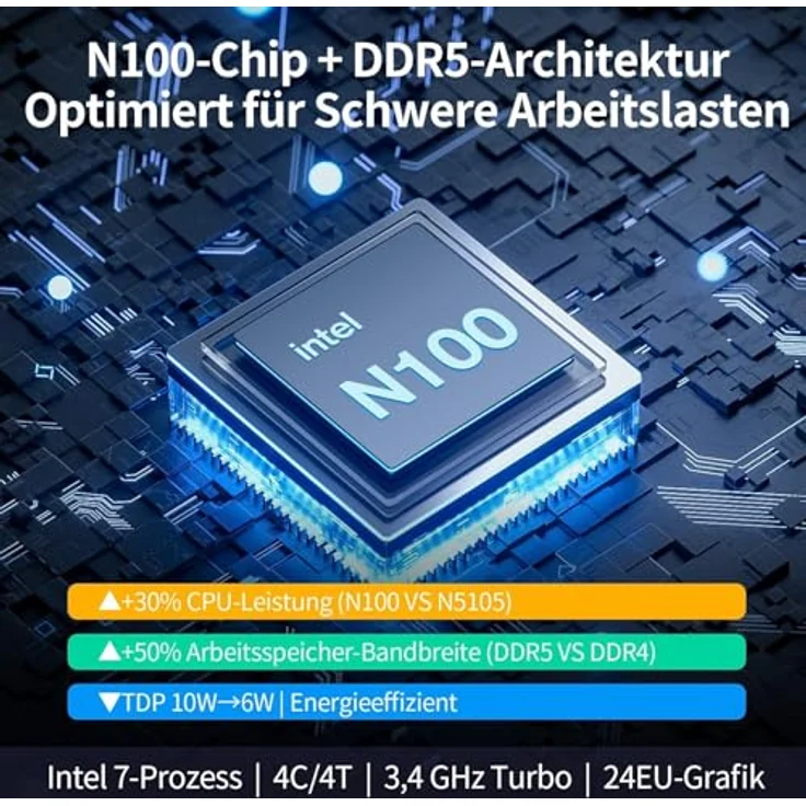 LincPlus LincStation N2 6-Bay NAS-Server - Intel N100 Quad-Core, 16GB LPDDR5, 128GB eMMC, 10GbE, 2x SATA HDD + 4x M.2 NVMe SSD, Unraid OS Lizenz, Diskless – Bild 3