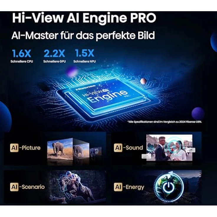 Hisense 65U8Q 65" Mini-LED ULED TV, 4K UHD, Dolby Atmos, 165Hz Game Mode PRO, Alexa, HDR, VIDAA U9 – Bild 8