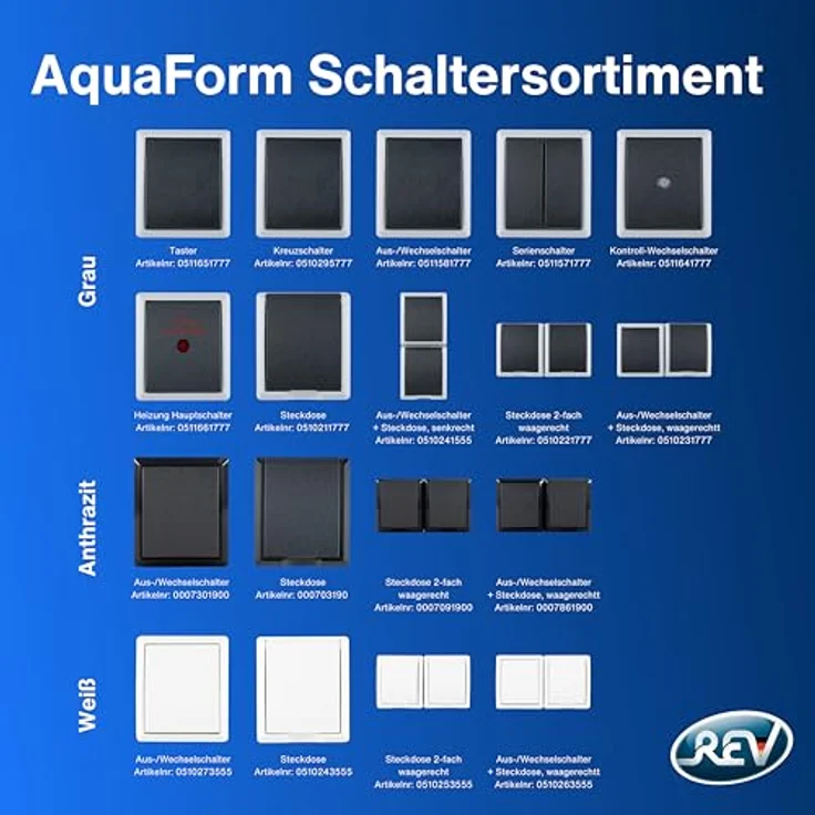REV 0007091900 Aufputz-Steckdose IP44 Schwarz – Bild 10