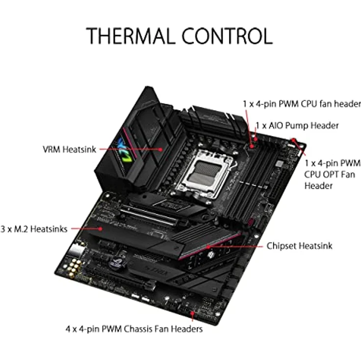 ASUS ROG STRIX B650E-F GAMING WIFI, Mainboard mit PCIe 5.0, WiFi 6E und fortschrittlichem Power-Design für Ryzen-Prozessoren, ATX – Bild 3