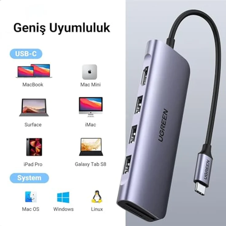 UGREEN 6-in-1 USB-C Adapter Hub, HDMI 4K, 3x USB-A 3.0, SD/TF Kartenleser, Silber 20956A – Bild 4