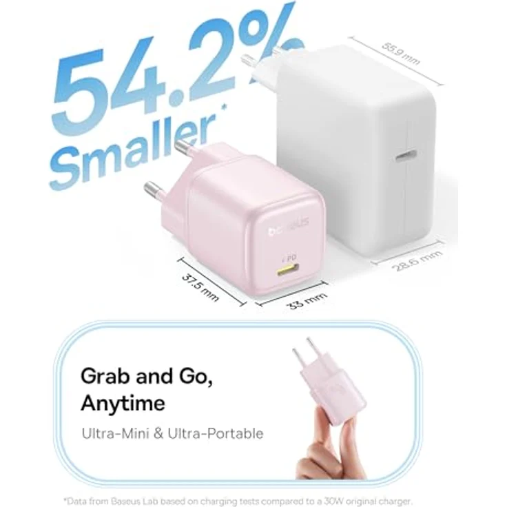 Baseus PicoGo 45W USB C Ladegerät, PD 3.0 PPS Schnellladegerät für iPhone 16/16 Pro Max, Galaxy S24 Ultra, Pixel, iPad Pro/Air, kompakt, rosa – Bild 3
