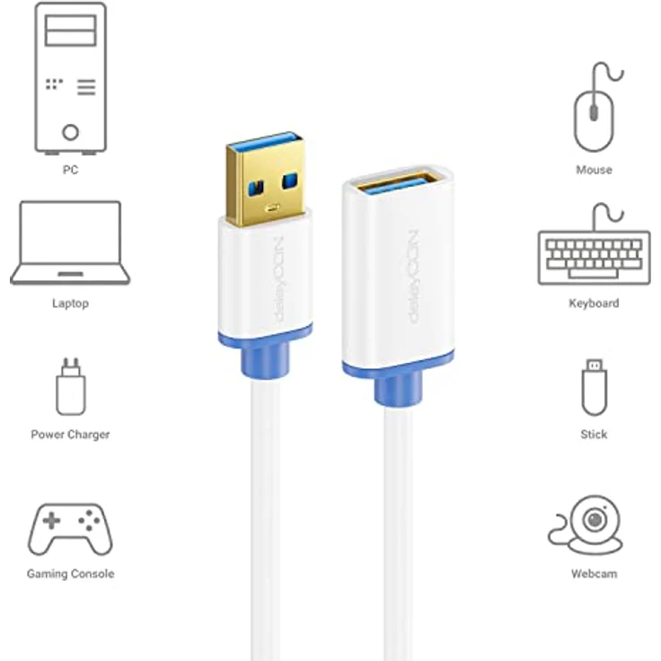 deleyCON 5m USB 3.0 Super Speed Verlängerungskabel, Stecker zu Buchse, Übertragungsgeschwindigkeit bis zu 5 Gbit/s, Weiß/Blau – Bild 5