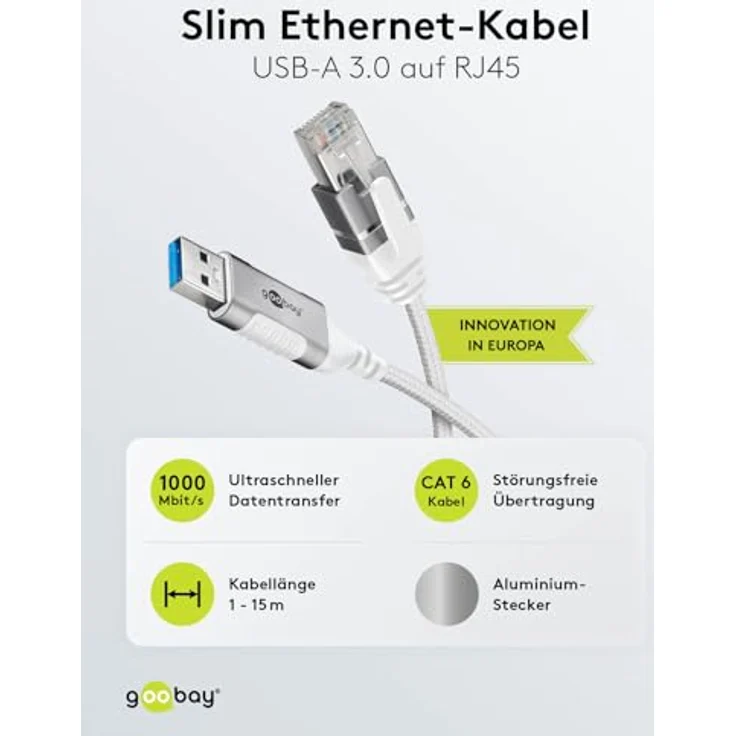 Goobay Ethernet-Kabel USB-A 3.0 auf RJ45 Slim, 1.5 m, CAT 6, weiße Farbe, bis zu 1 Gbit/s Übertragungsrate – Bild 2