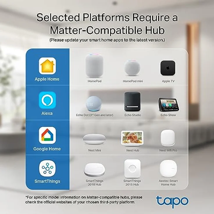 TP-Link Tapo P110M Matter WLAN Steckdose mit Verbrauchsanzeige, Matter smart Home, funktioniert mit Matter, Alexa, Google Home, SmartThings, Tapo App, Sprachsteuerung, Fernzugriff, Kein Hub notwendig – Bild 2