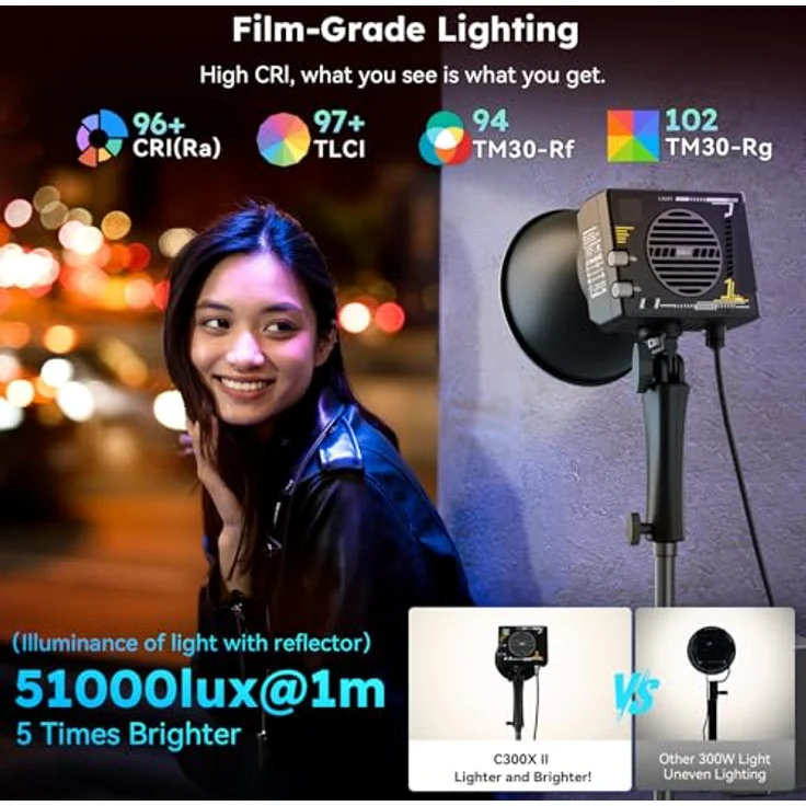 SIRUI C300X II 300W LED Videolicht, tragbare Beleuchtung, ultra-leicht mit 20000h Lebensdauer, CRI/TLCI >95, App-Steuerung, stille Kühlung – Bild 4