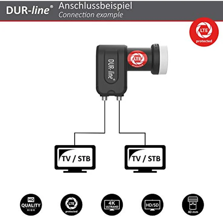 DUR-line MDA 80 G + +Ultra Twin LNB - 2 TN LNB Set – Bild 5
