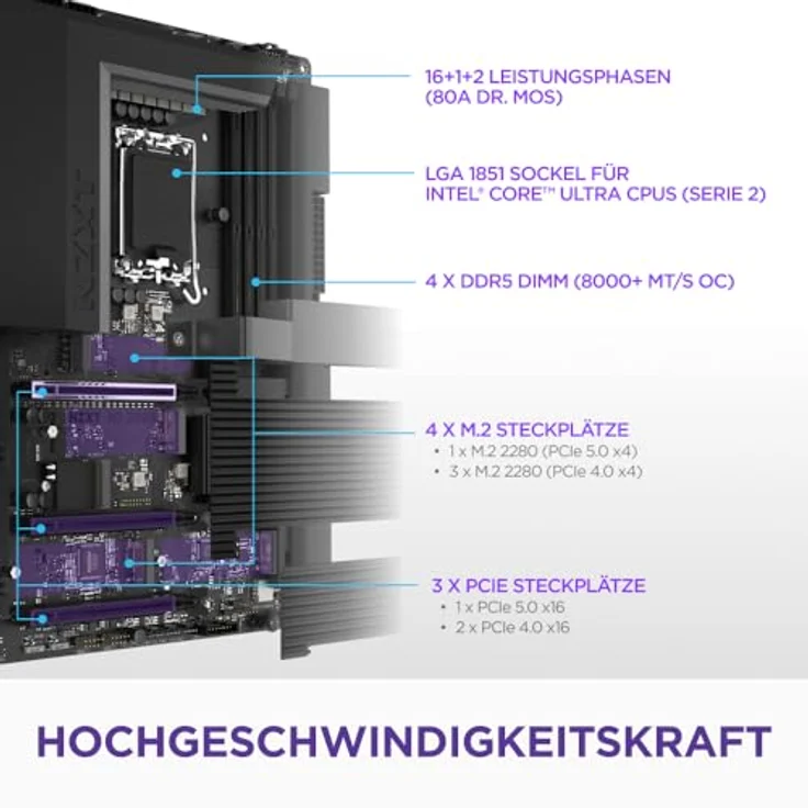 NZXT N7 Z890 ATX Gaming-Mainboard, Intel Z890 LGA 1851, 16+1+2 Phasen, DDR5, 5X M.2, PCIe 5.0, Wi-Fi 6E, 2.5GbE, Thunderbolt 4, Schwarz – Bild 2