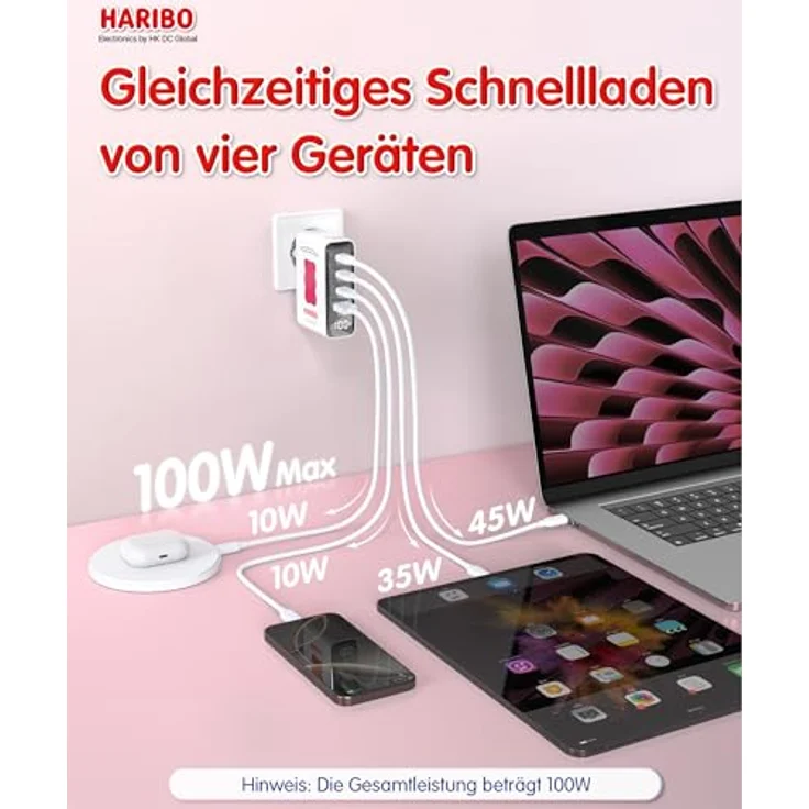 DCHK Haribo 100W Reiseadapter USB C Ladegerät, 4-Port GaN Travel Adapter mit UK/EU/AU Stecker, PD Schnellladegerät für MacBook Pro, Laptops, iPhone 16/15, Samsung Galaxy S25/S24, Rot – Bild 5