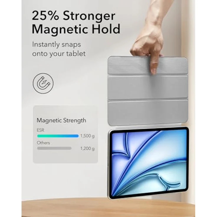 ESR Magnetische Hülle für iPad Air 10.9 2020 Rebound-Serie – Bild 4