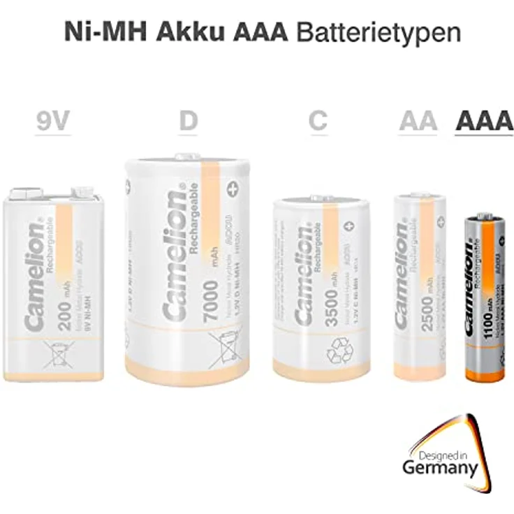 Camelion 17011203 Akku (NiMH, R03, Micro, AAA, 1100 mAh, 2er-Pack) – Bild 5