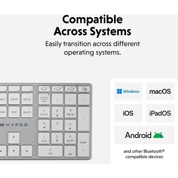 Hyper HyperSpace Next Bluetooth Wireless Keyboard (Nordic) (HS2310NO), kabellose Tastatur mit Nordic-Layout