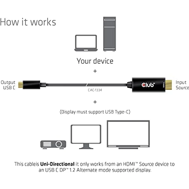 Club 3D HDMI™ auf USB-Typ-C 4K60Hz aktives Kabel Schwarz 1,8m – Bild 4