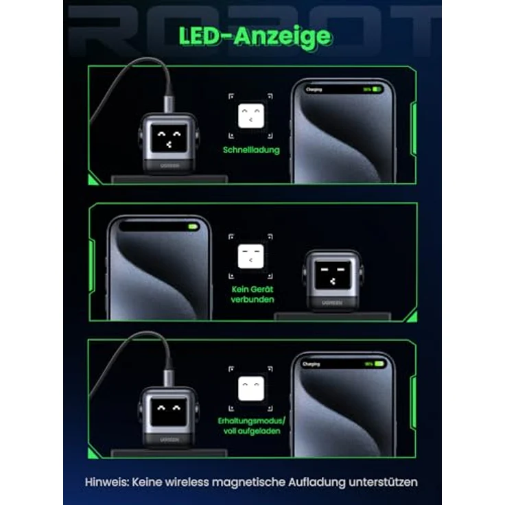 UGREEN RG USB C Ladegerät 65W Nexode RobotGaN Charger USB C Netzteil 3-Port Schnellladegerät LED Display kompatibel mit MacBook Pro/Air, iPad, iPhone 15 Pro, Galaxy S24 Ultra, Steam Deck (Schwarz) – Bild 5