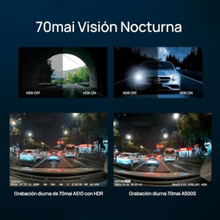 70mai A510 Dashcam (Schwarz, STARVIS 2 IMX675 Bildsensor, ADAS, 1944P Auflösung, Night Owl Vision, GPS) – Bild 2