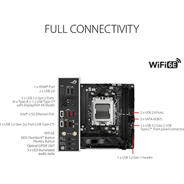 ASUS ROG STRIX B650E-I GAMING WIFI Mainboard Sockel AMD AM5 – Bild 4