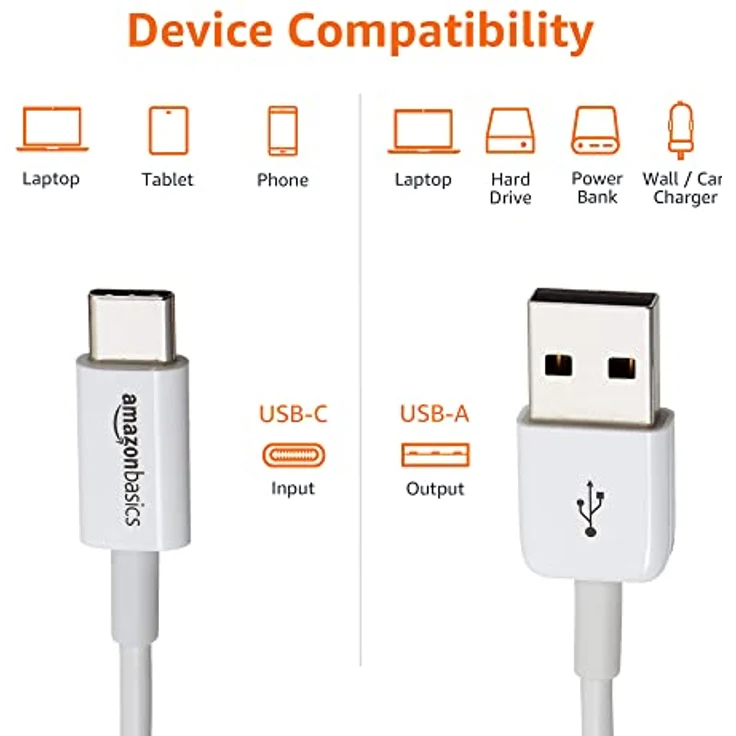 AmazonBasics USB Type C to USB A 2.0 Male Cable - 6 feet (1.8 Meters) - Weiß - Preisvergleich – Bild 3