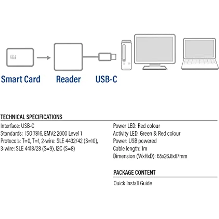 ACT eID Card Reader Belgium, USB C Kartenleser, Nicht für Ausweiss App 2, Power LED Status- AC6020 – Bild 4