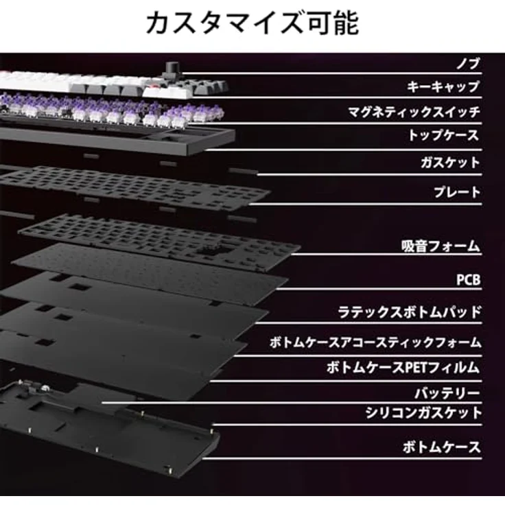Keychron Q3 HE, Mechanische Tastatur im 80%-Format mit Razer Optical Purple Switches, Kabelgebunden und Kabellos, Violett – Bild 8