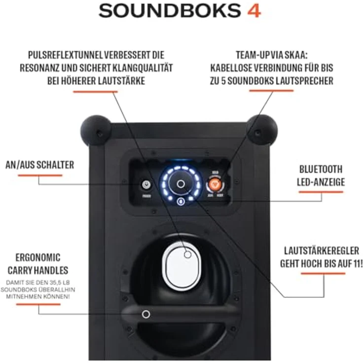 SOUNDBOKS 4 – Bluetooth-Performance-Lautsprecher – Lautester Party-Lautsprecher, mit 40 Stunden Akkulaufzeit, wiederaufladbar – Kabelloser, tragbarer Lautsprecher – Design aus Dänemark – 126 dB, Schwarz – Bild 4