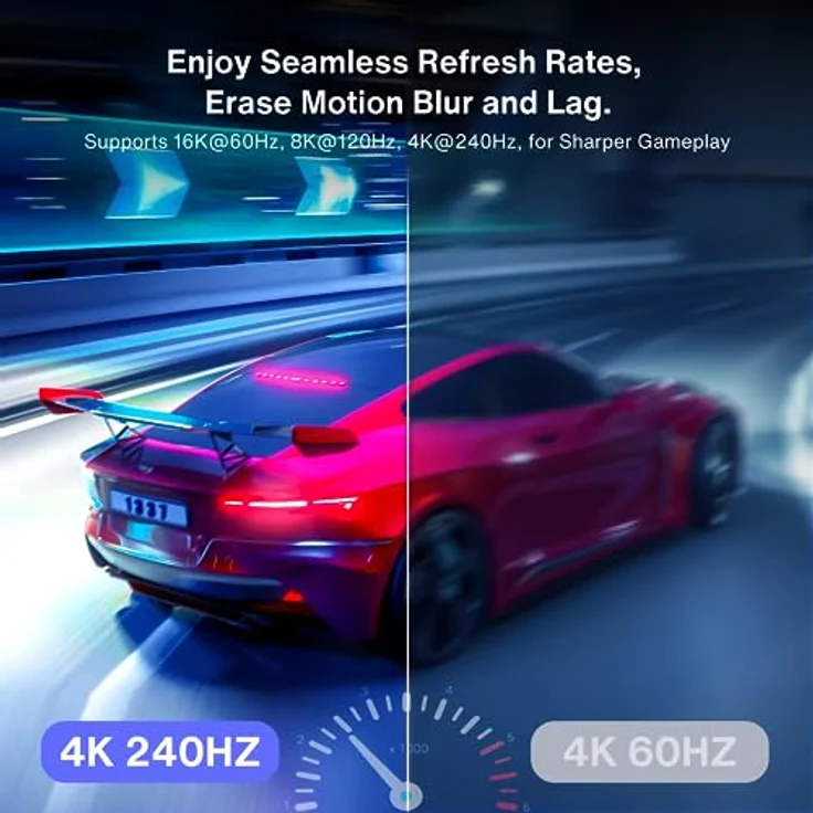 IVANKY 16K DisplayPort Kabel 2.1, 2M, 16K@60Hz, 8K@120Hz, Gaming Kabel mit HDR10, G-Sync und FreeSync - Grau – Bild 5
