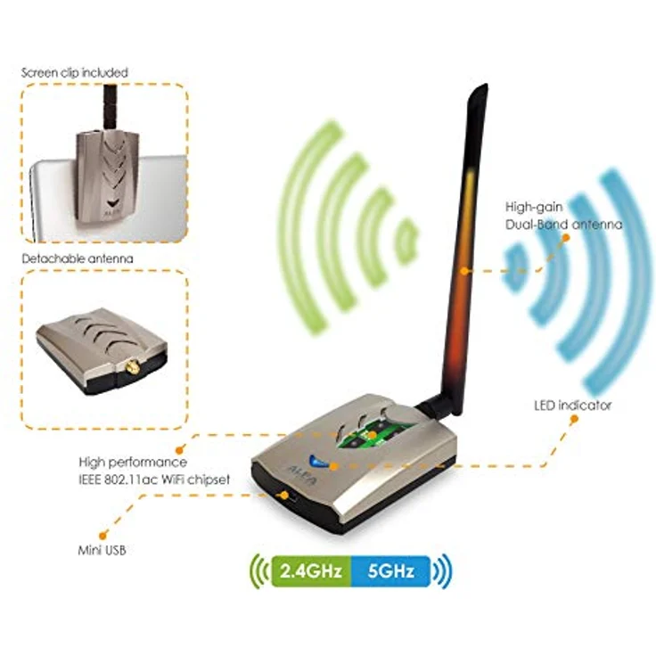 ALFA Network AWUS036ACHM, AC1200 Dual-Band WLAN-Adapter mit abnehmbarer 5 dBi Antenne, mini USB, MT7610U Chipset – Bild 2