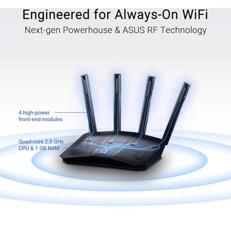 ASUS RT-BE58U - Erweiterbarer WLAN-Router 7 AiMesh, 4K-QAM, MLO, WAN/LAN 2,5G mit KI-Erkennung, Vier 1G-Ports, kommerzielle Netzwerksicherheit, Kindersicherung, Kindernetzwerk, VPN - Preisvergleich – Bild 4