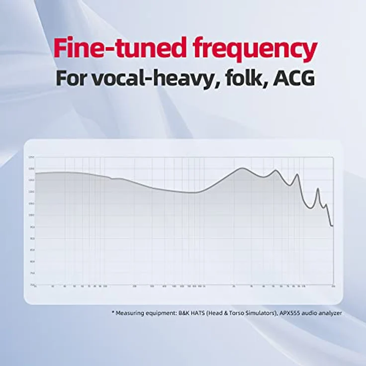 FiiO FD11 In-Ear Kopfhörer, Silber, dynamischer 10-mm-Treiber, N52-Neodym-Magneten, Hi-Res Audio zertifiziert – Bild 4