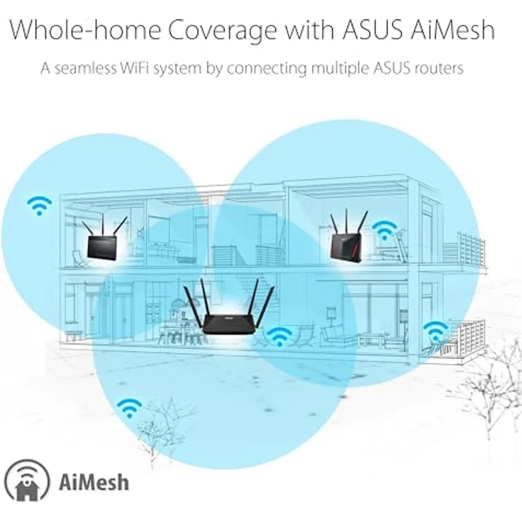 ASUS RT-AX52, Dual-Band W/L Router WiFi 6 AX1800 mit 4 Antennen, Schwarz – Bild 5