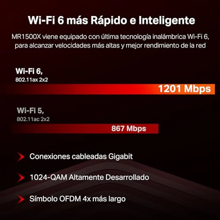 Mercusys MR1500X Wi-Fi 6 WLAN Router, Dualband AX1500, 3 Gigabit-Ports, WPA3, Kindersicherung, Gast-Netzwerk, MU-MIMO – Bild 3