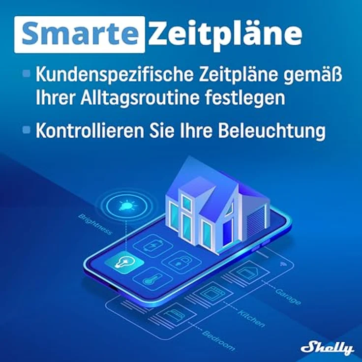 Shelly Plus 2PM Smart Home Doppel Relais Schalter, Digitale Steuerung per er App & WLAN, Kompatibel mit Alexa & Goo – Bild 6