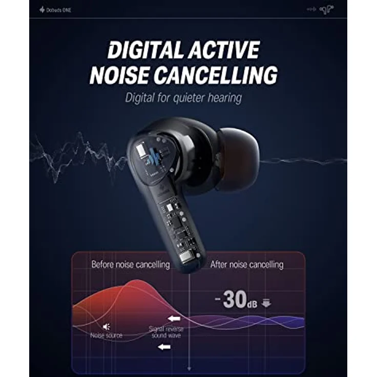 Donner Bluetooth Kopfhörer mit Geräuschunterdrückung, In Ear Kopfhörer kabellos mit 12mm Audiotreiber, intensiver Bass, Noise Cancelling Kopfhörer mit 4 Mikrofone, 32 Std Akku, Bluetooth 5.2 - blau – Bild 4