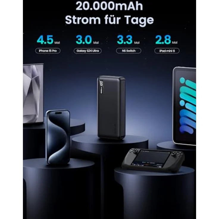 UGREEN Power Bank 20000mAh 22.5W, Externer Handyakku mit USB C Input&Output PD 20W Powerbank mit digitalem Display, kompatibel mit iPhone 16 Pro/Pro Max/16/15/14, Galaxy S24 Ultra, Pixel 8 und mehr – Bild 5