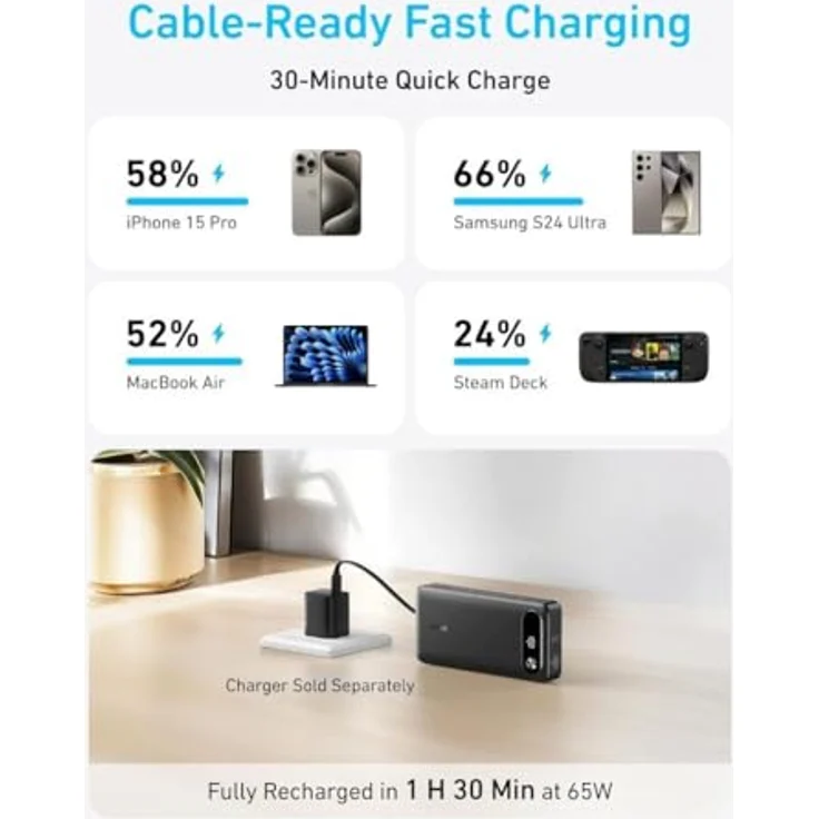Anker Power Bank (20K, 87W, Built-In USB-C Cable) in Schwarz – Bild 7