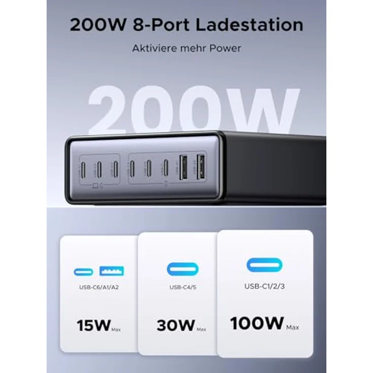 UGREEN USB C Ladegerät 200W GaN Netzteil 8-Port Desktop Ladestation, 100W Schnellladegerät mit PD und PPS, kompatibel mit MacBook Pro/Air, iPhone, Galaxy Serien, Schwarz – Bild 2
